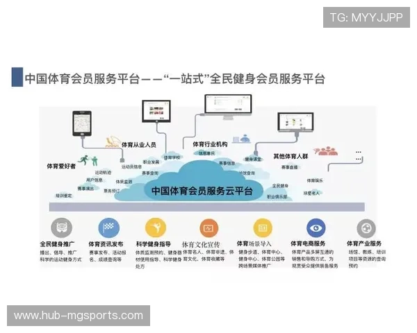 体育媒体生态在本阶段 呈现出从专业剪辑向泛专业化自动生成的转变 体育媒体生态在本阶段 呈现出从专业剪辑向泛专业化自动生成的转变
